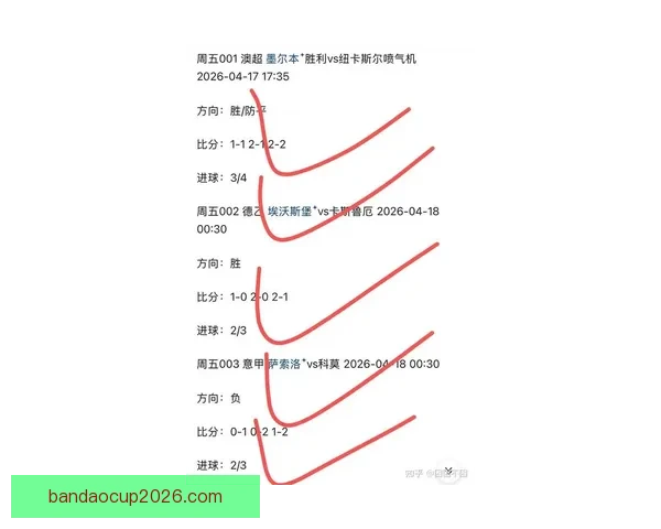 世界杯竞猜预测：分析比赛走势与关键因素助力精准预测结果